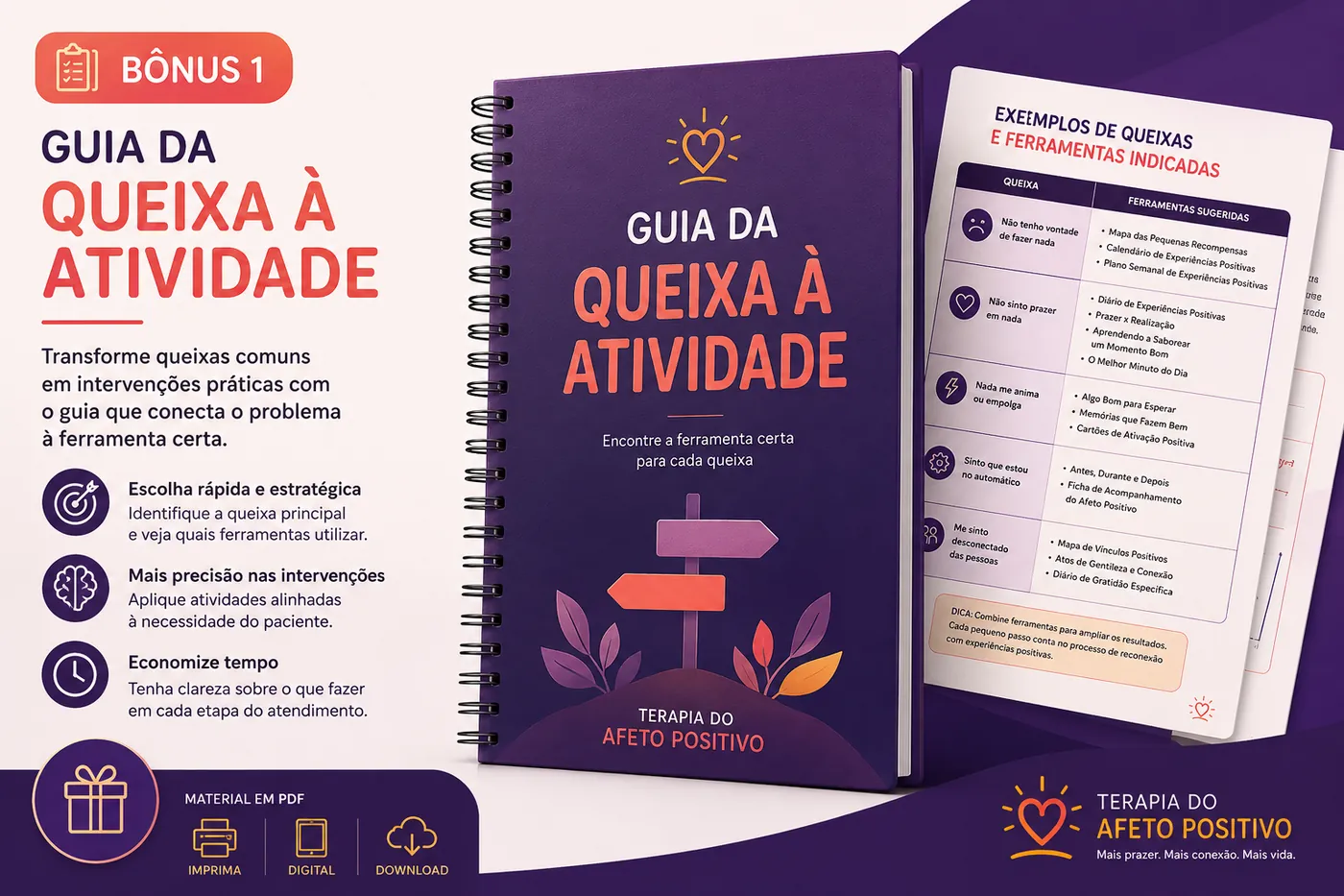 Guia da Queixa à Atividade